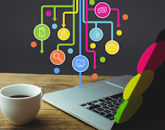 Sistema de Informações de Marketing